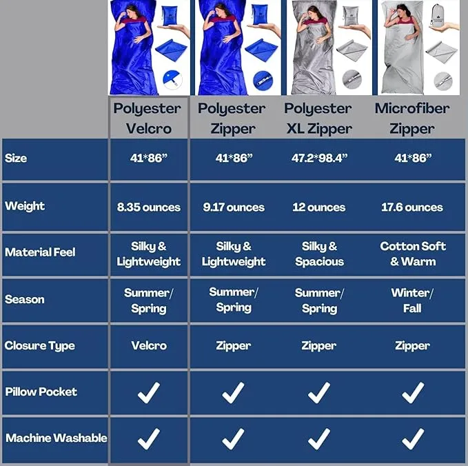 The Friendly Swede Sleeping Bag Liner Ultralight - Thin Travel Sheets for Hotel; Silky Feel Camping Sheets & Adult Sleep Sack for Backpacking and Hiking; Travel Sleeping Bag - Blue (Velcro)